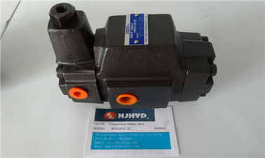 China Check Valves Pressure Reducing supplier