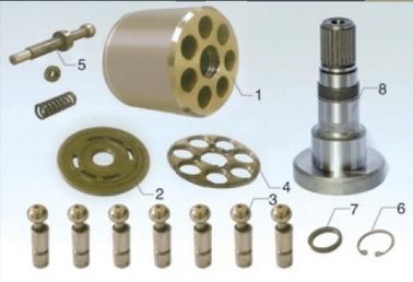 China Machine Tool Piston Pump Parts LINDE B2PV50 , B2PV75 Barrel Washer supplier