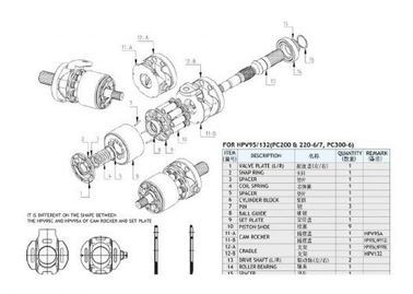 China Excavator Pc400-6 Hpv132 Komatsu Hydraulic Pump Parts For Concrete Mixer Cars supplier